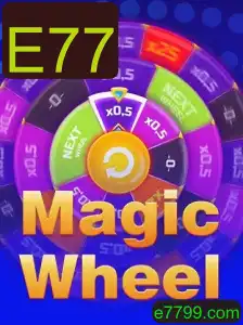 Explorando MagicWheel: O Novo Fenômeno dos Jogos de Mesa